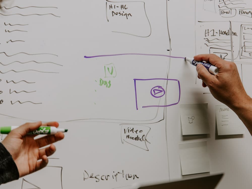 A workflow being drawn out on a whiteboard, boxes and arrows in marker
